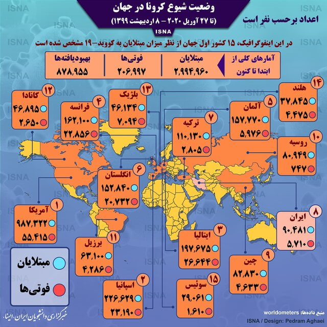 حقایق کرونا در جهان