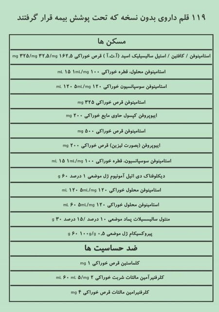 نام ها