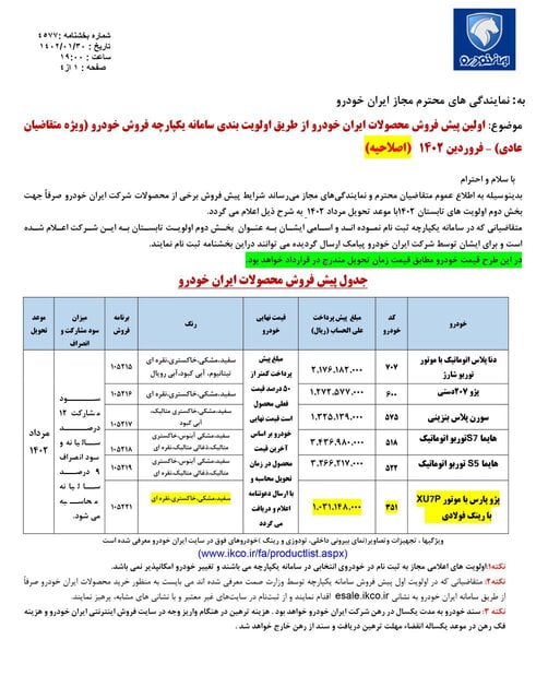 اصلاحیه اولین پیش فروش محصولات ایران خودرو از طریق سامانه یکپارچه