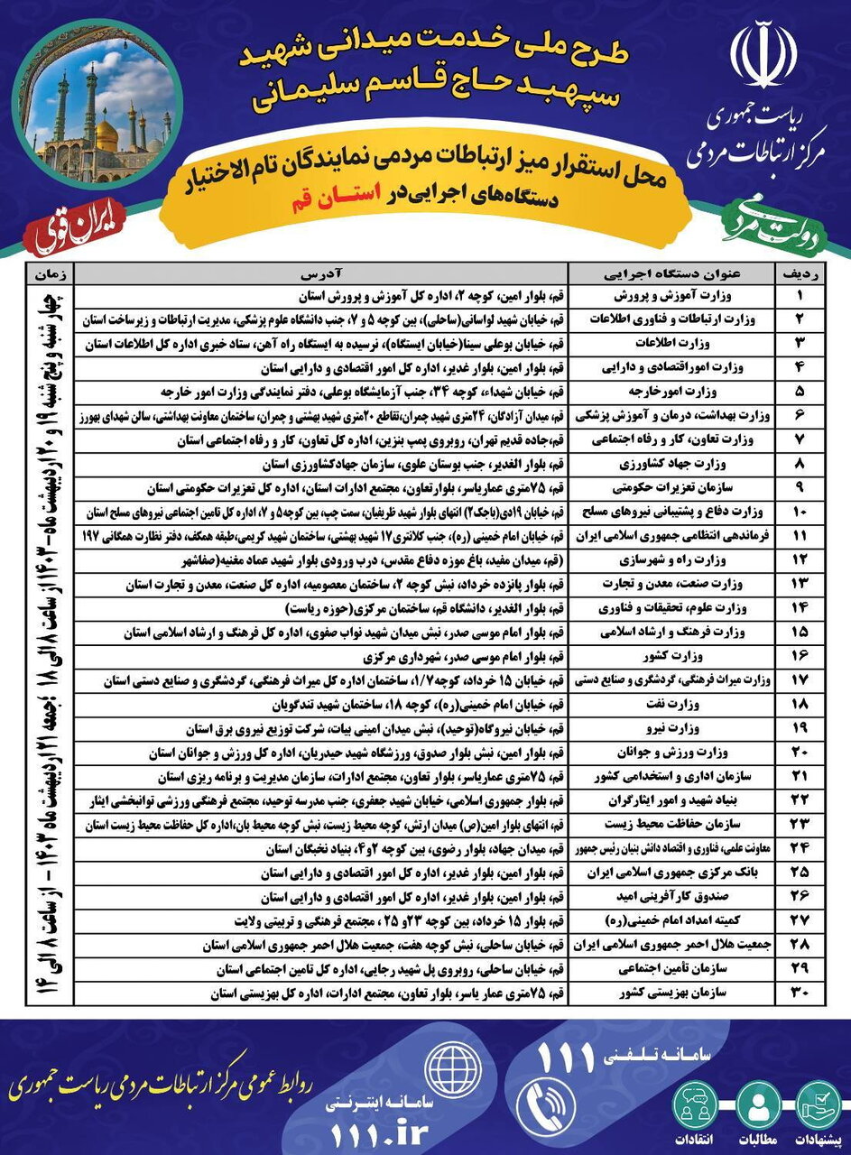 راه اندازی مرکز سامانه الکترونیکی ارتباطات مردمی با دولت در قم
